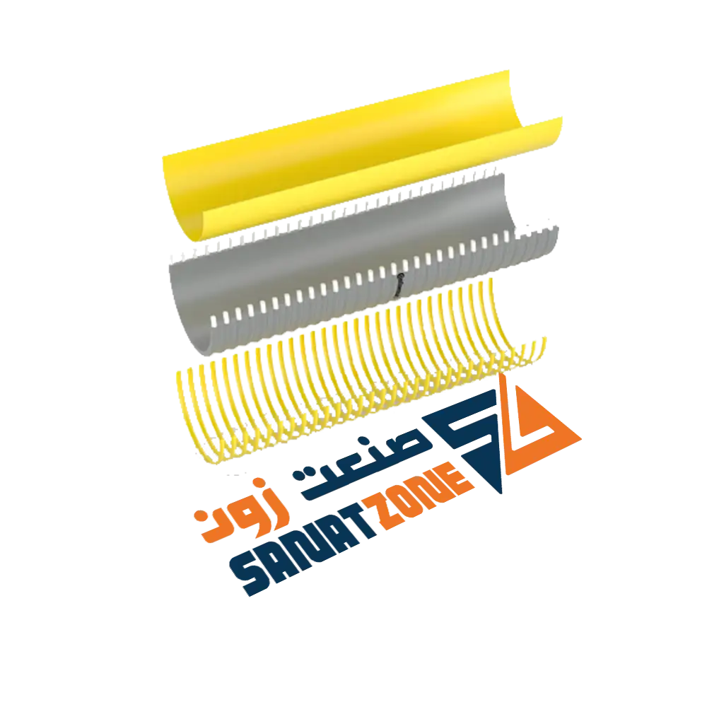 خرید لوله خرطومی زرد SUPER ARIZONA PU DN76