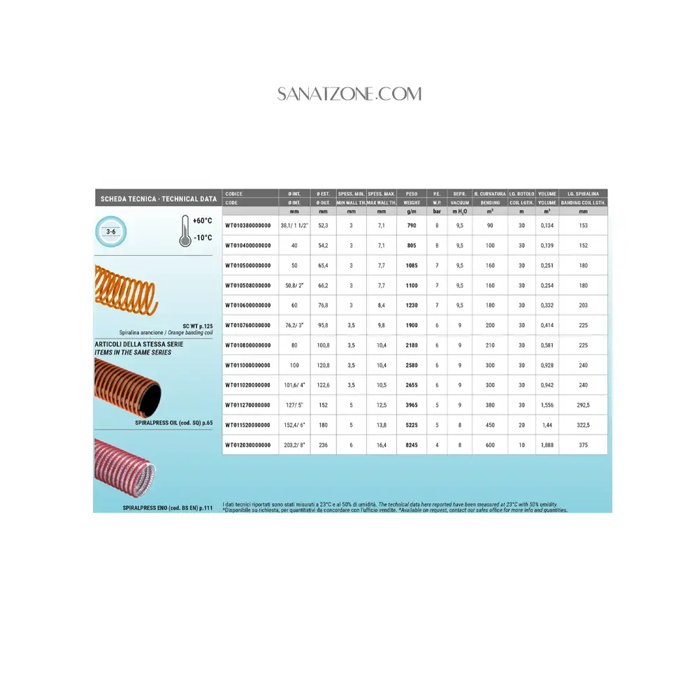 مشخصات لوله خرطومی نارنجی Spiral press WT DN76